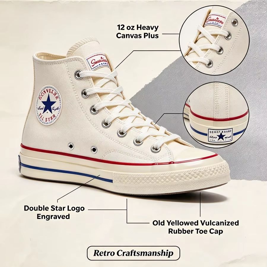Converse 1970 CHUCK 70 X: zapa - Converse Shoes Chuck 70 reseña y precio